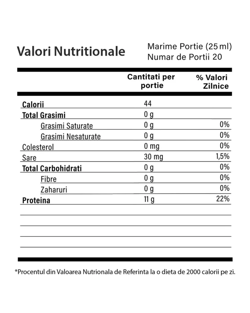 Collagen-Gold-Retinol-valori nutritional