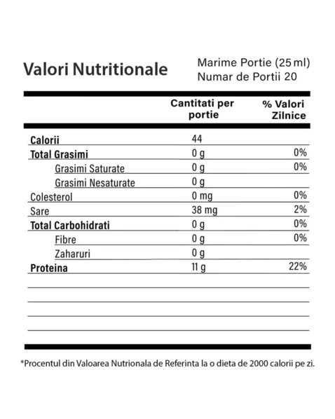 Colagen retinol valori nutritionale